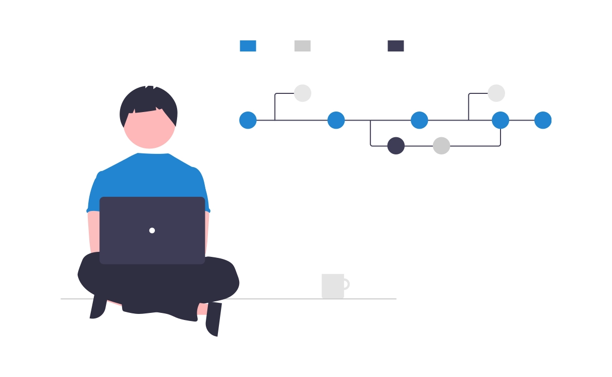 Code walkthrough